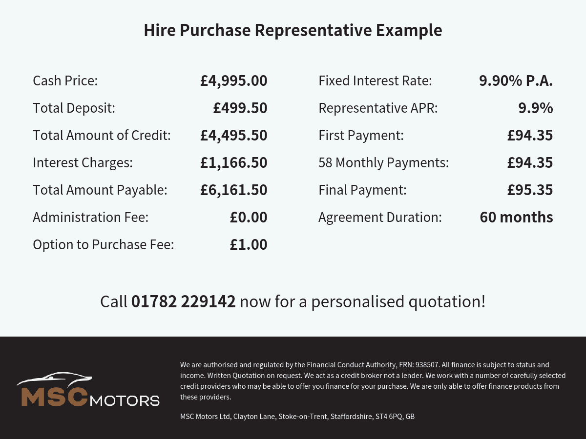 Ford Focus 1.0T EcoBoost Titanium Hatchback 5dr Petrol Manual Euro 6 (s/s) (125 ps)