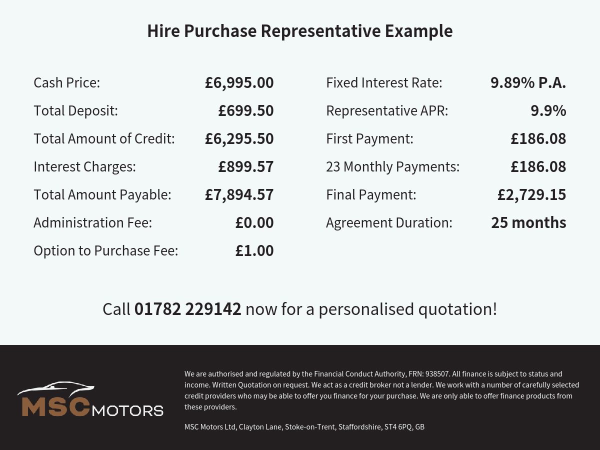 Ford Fiesta 1.0T EcoBoost Zetec Hatchback 5dr Petrol Manual Euro 6 (s/s) (100 ps)