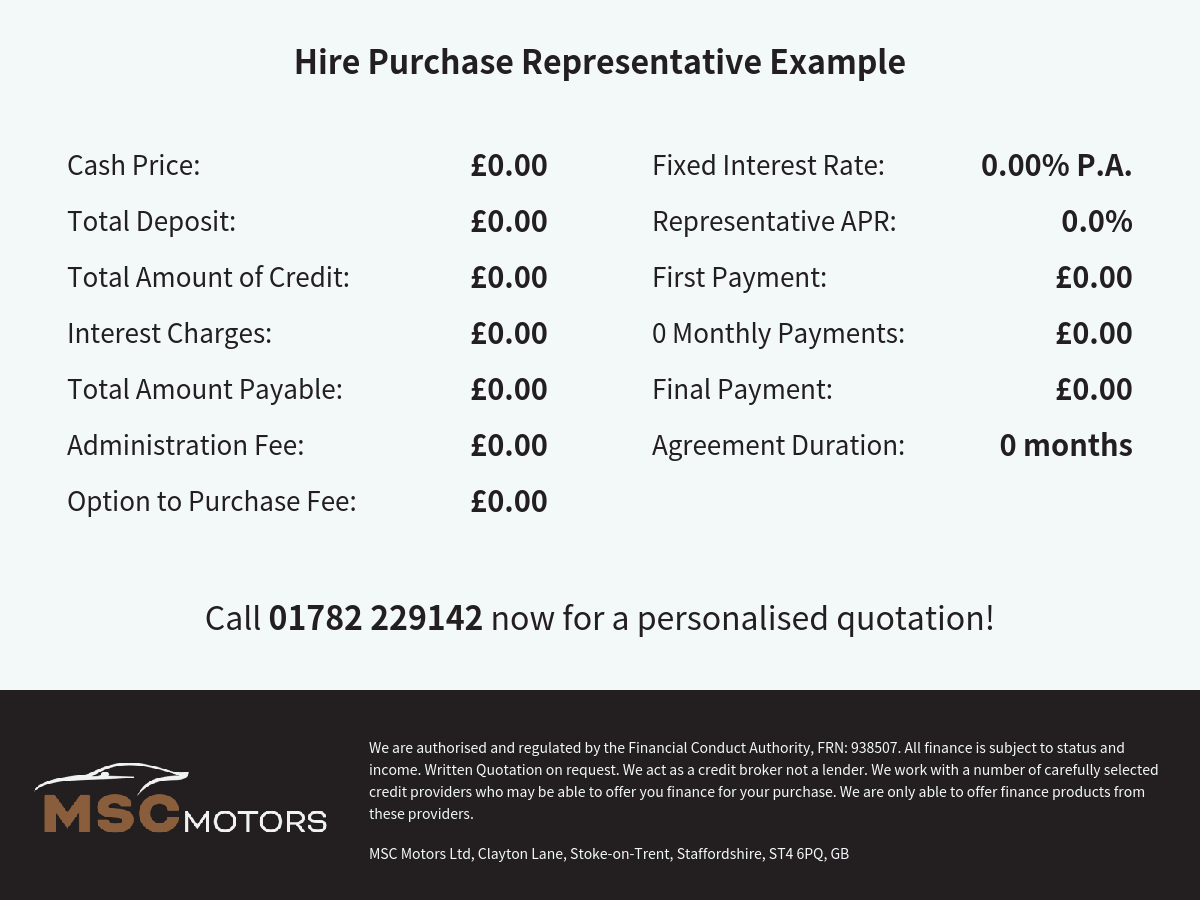Kia Picanto 1.0 1 Hatchback 5dr Petrol Manual Euro 5 (68 bhp)