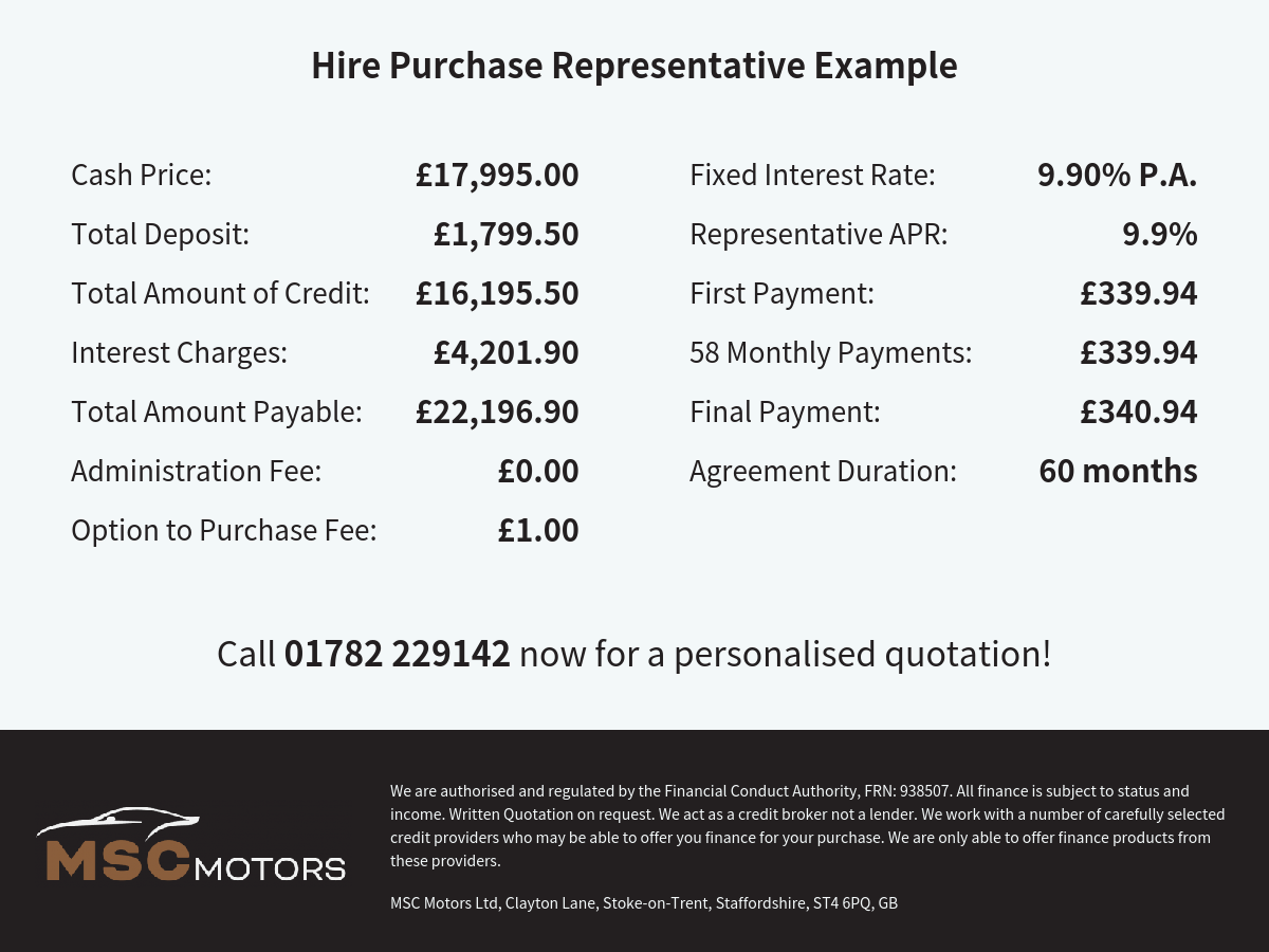 Audi A4 Avant 3.0 TDI V6 S line Estate 5dr Diesel S Tronic quattro Euro 6 (s/s) (218 ps)