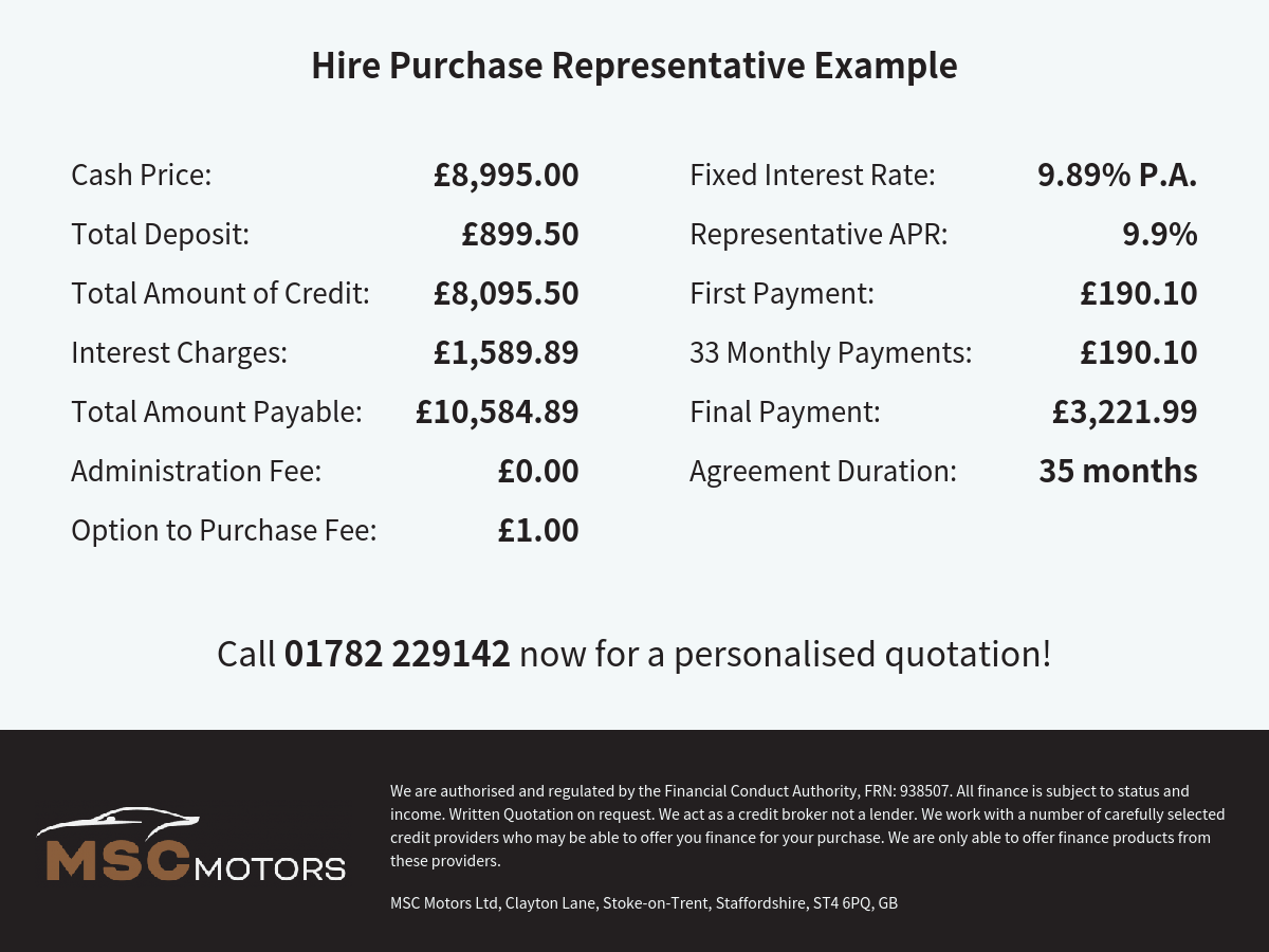 Ford Fiesta 1.0T EcoBoost ST-Line Hatchback 5dr Petrol Manual Euro 6 (s/s) (100 ps)