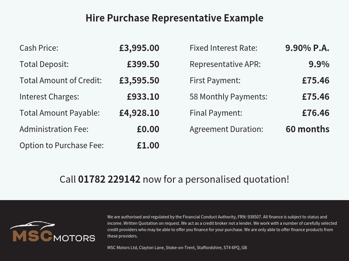 Ford Fiesta 1.0T EcoBoost Titanium Hatchback 5dr Petrol Manual Euro 5 (s/s) (100 ps)