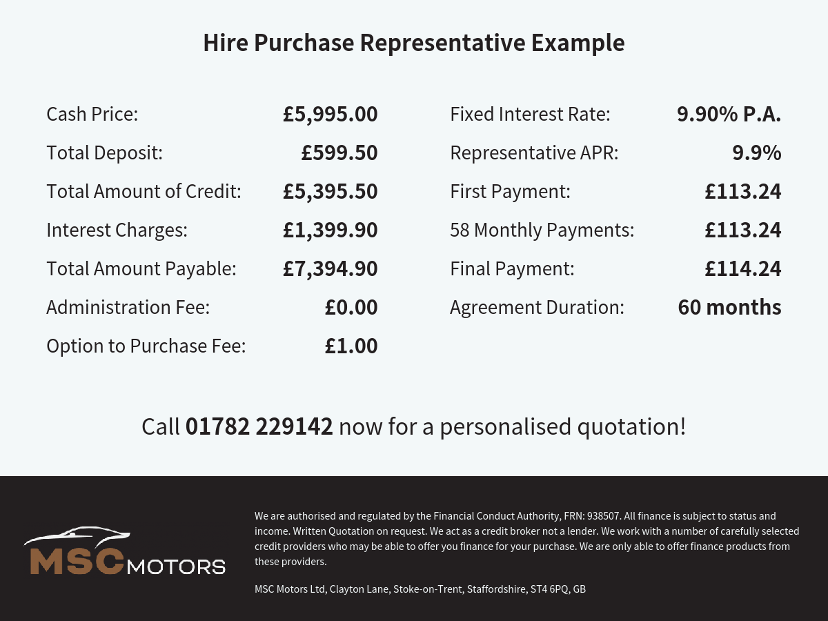 Ford Fiesta 1.0T EcoBoost Titanium Hatchback 5dr Petrol Manual Euro 6 (s/s) (100 ps)