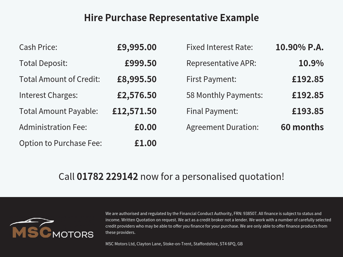 BMW 1 Series 1.5 118i M Sport Hatchback 5dr Petrol Manual Euro 6 (s/s) (136 ps)